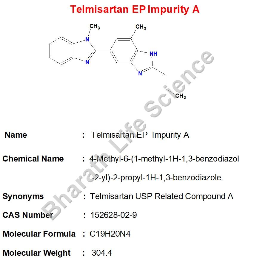 Telmisartan EP  Impurity A